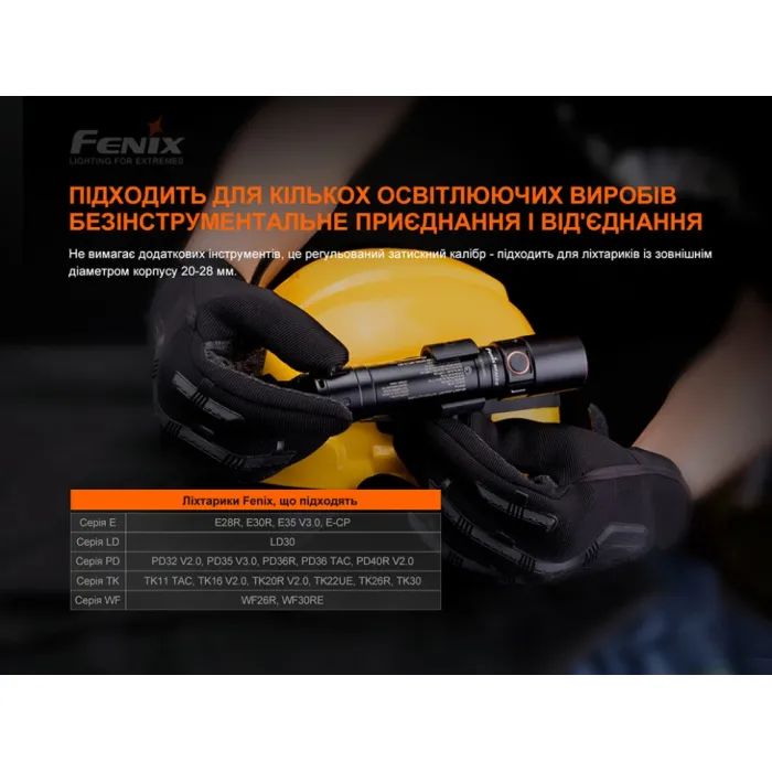 Крепление для фонаря Fenix ALD-05 изображение 7