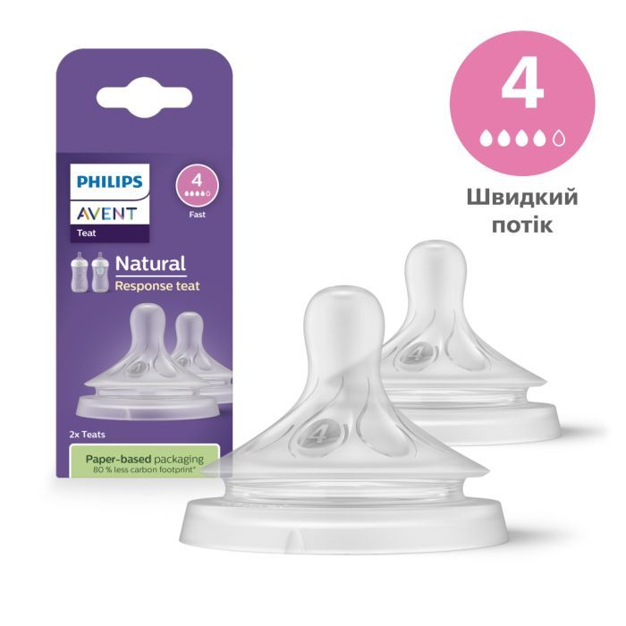 Соска Philips AVENT Natural середній потік 3+ міс 2 шт (SCY964/02)
