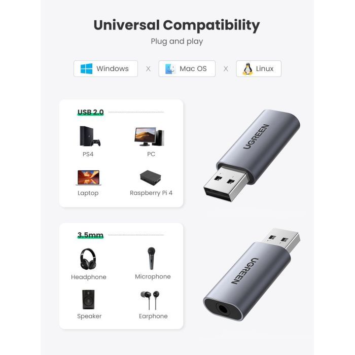 Звукова плата Ugreen CM383 gray (80864) зображення 2