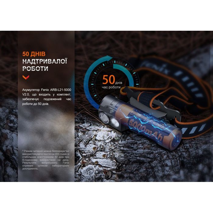 Фонарь Fenix HM71R изображение 10
