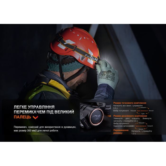 Фонарь Fenix HM71R изображение 11