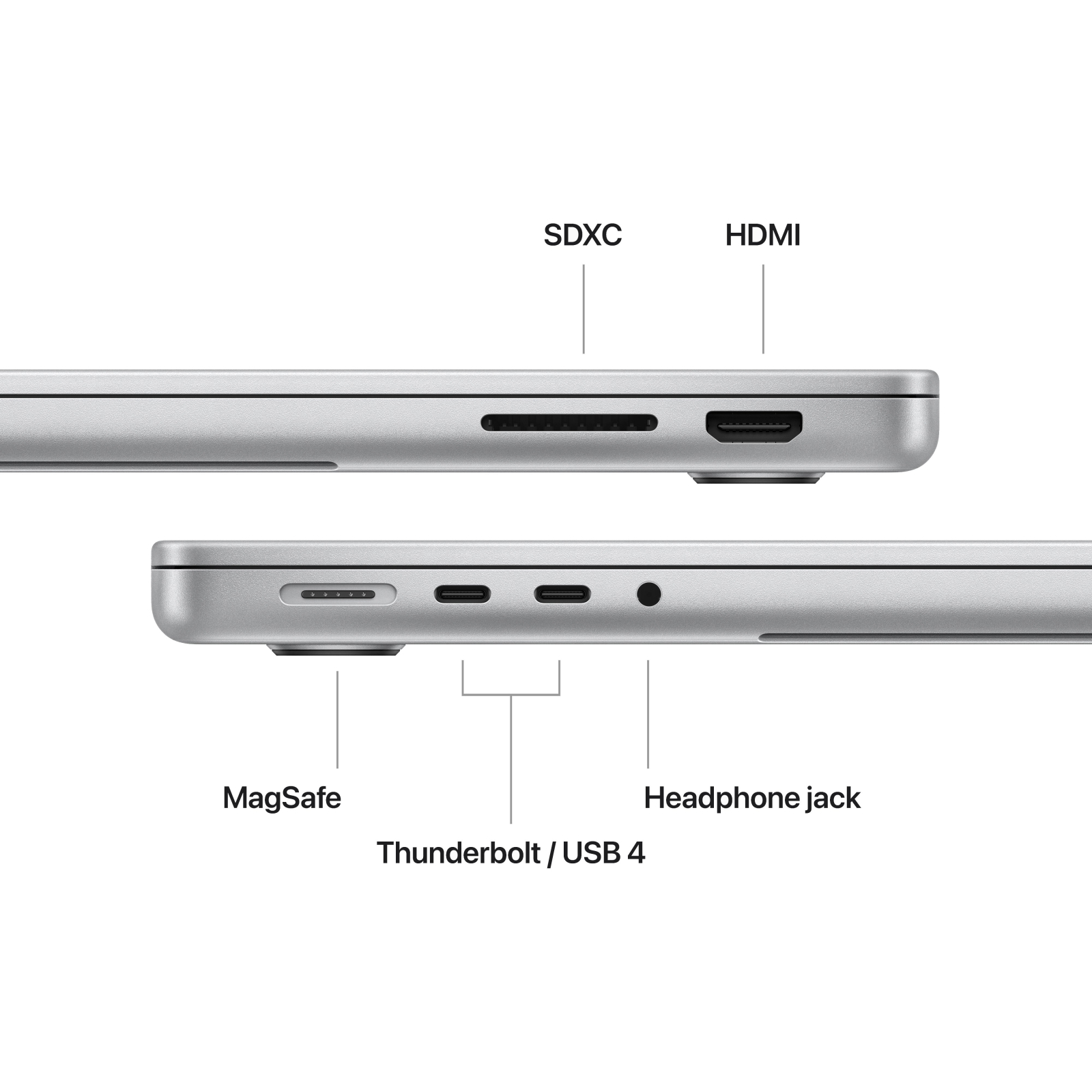 Ноутбук Apple MacBook Pro 14 A2918 M3 Silver (MR7J3UA/A) зображення 5