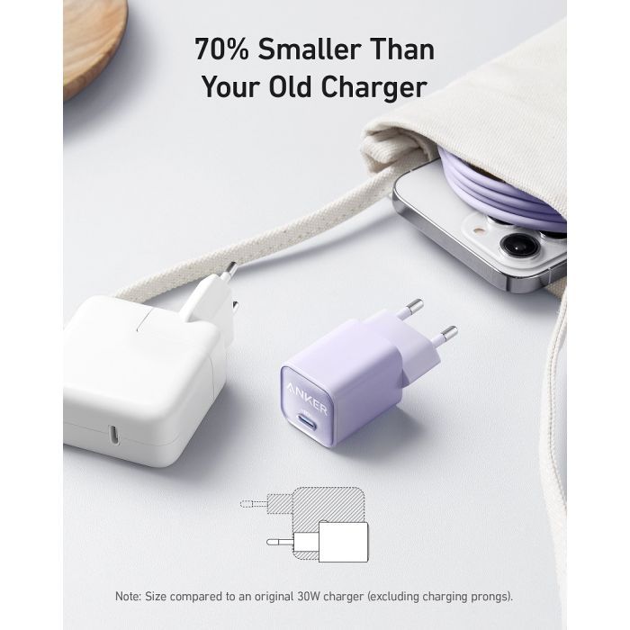 Зарядний пристрій Anker PowerPort 511 Nano III - 30W USB-C White (A2147G21) зображення 4