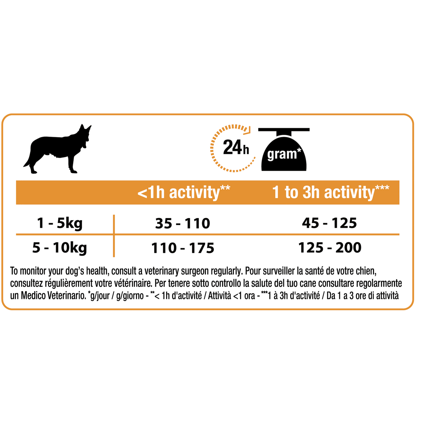 Сухий корм для собак Purina Pro Plan Dog Small&Mini Adult з куркою і рисом 700 г (7613035120778) зображення 3