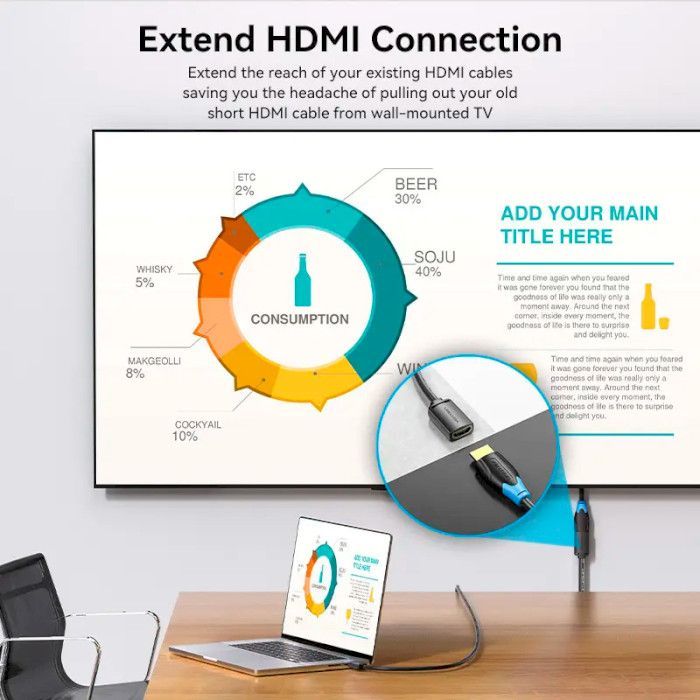 Кабель мультимедийный HDMI M to HDMI F 2.0m V2.0 4K 60Hz PVC Vention (AHCBH) изображение 11
