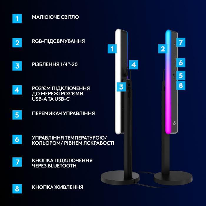 Настольная лампа Logitech Litra Beam Premium LED Streaming Key Light with TrueSoft (L946-000020) изображение 11