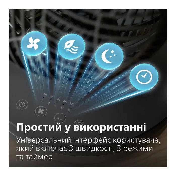 Вентилятор Philips CX3050/01 изображение 5