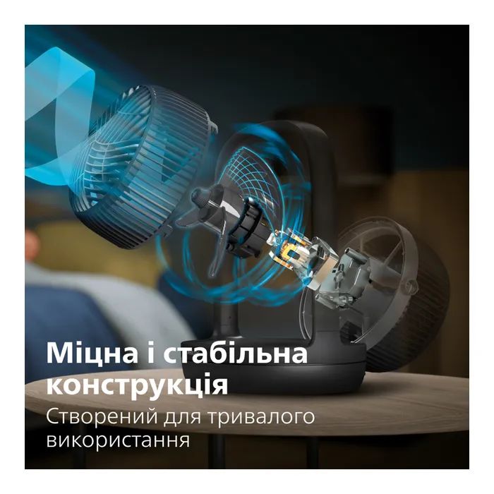 Вентилятор Philips CX3050/01 изображение 7