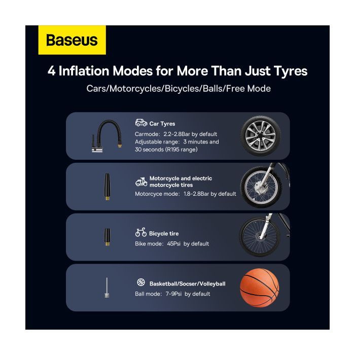 Автомобильный компрессор Baseus Mega EnergyPump Series Dual Cylinder Wireless Inflator (CRNL060001) изображение 3