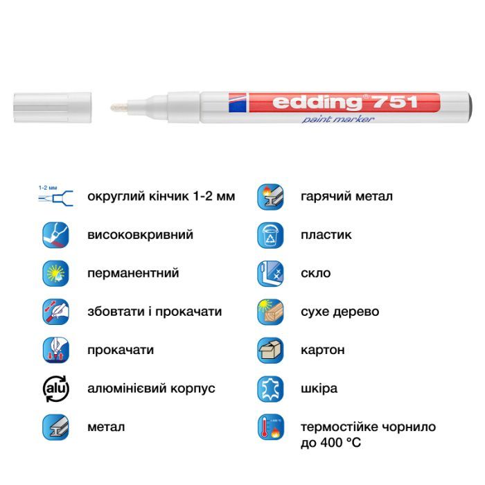 Маркер Edding Paint 1-2 мм круглый черный (e-751/01) изображение 4