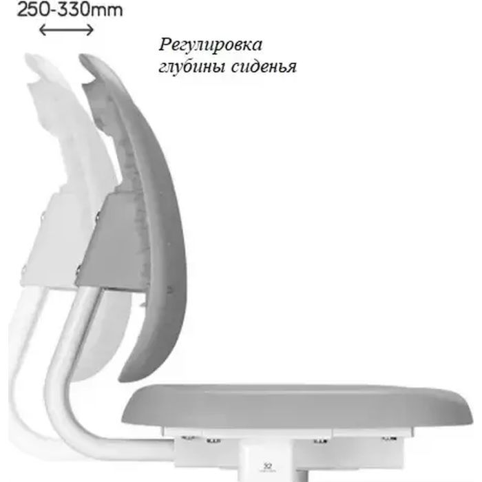Парта со стулом FunDesk Piccolino III Grey-w изображение 6