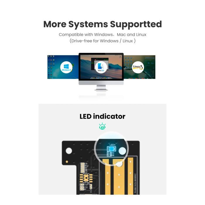 Контроллер Ugreen PCI-E 3.0 for SSD M.2 (NVMe) x4 CM302 (70503) изображение 10