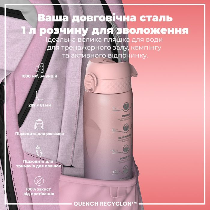 Бутылка для воды ION8 OneTouch Times To Drink 1000 мл BPA Free, Camo (I8RF1000PICAMO) изображение 5