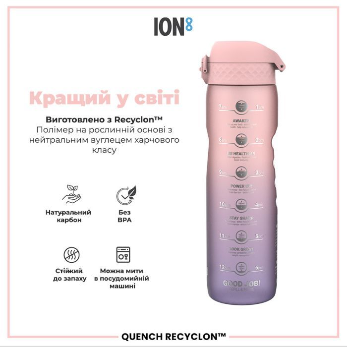 Бутылка для воды ION8 OneTouch Times To Drink 1000 мл BPA Free, Camo (I8RF1000PICAMO) изображение 6
