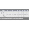 Футболка Sol's Imperial помаранчевий XXL (11500400XXL) изображение 7