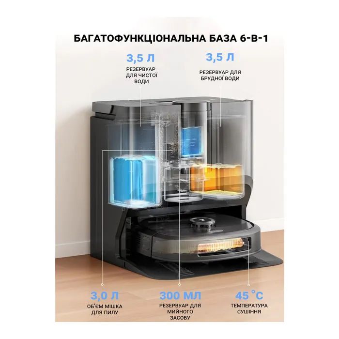 Пилосос Eureka J20 зображення 7