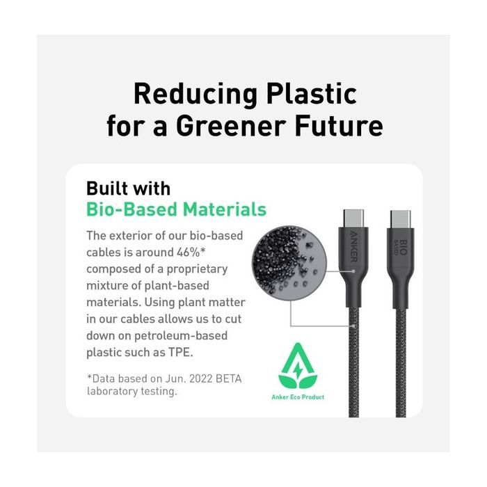 Дата кабель USB-C to USB-C 1.8m 140W bio-nylon 544 black Anker (A80F6H11) изображение 5