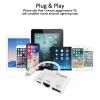 Адаптер Lightning to RJ45 Ethernet + USB 3.0 OTG + Lightning Promate (gigalink-i.white) изображение 3