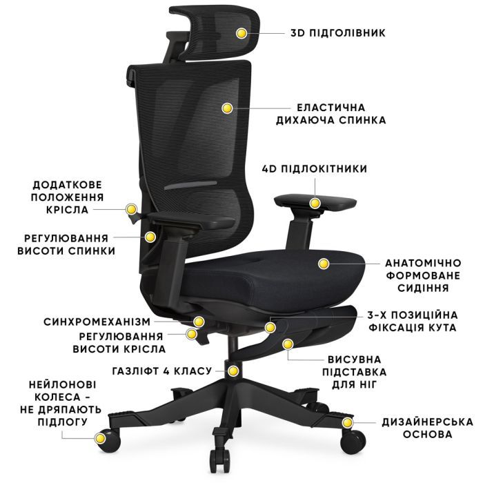 Офисное кресло Mealux S6 Air Fabric Black (HF-S6 F/B) изображение 9