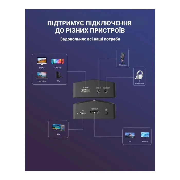 Устройство захвата видео Fifine V3 Game collection card (V3) изображение 4