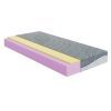 Матрац Highfoam Bellagio Piano, ортопедичний, двосторонній 80x200 см (4820001324440) зображення 2