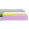 Матрац Highfoam Bellagio Piano, ортопедичний, двосторонній 80x200 см (4820001324440) зображення 3