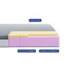 Матрац Highfoam Bellagio Piano, ортопедичний, двосторонній 80x200 см (4820001324440) зображення 9