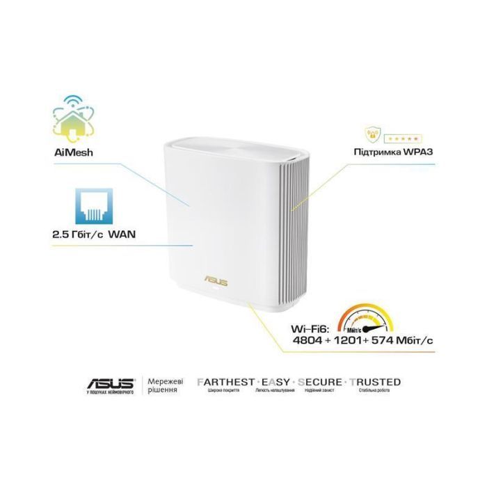 Точка доступа Wi-Fi ASUS ZenWiFi XT8 v2 1pcs (90IG0590-MO3A70) изображение 5