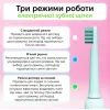 Електрична зубна щітка Enchen Mint5 Sonik Blue (MINT5-B) зображення 3