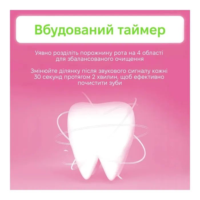 Електрична зубна щітка Enchen Mint5 Sonik Blue (MINT5-B) зображення 4