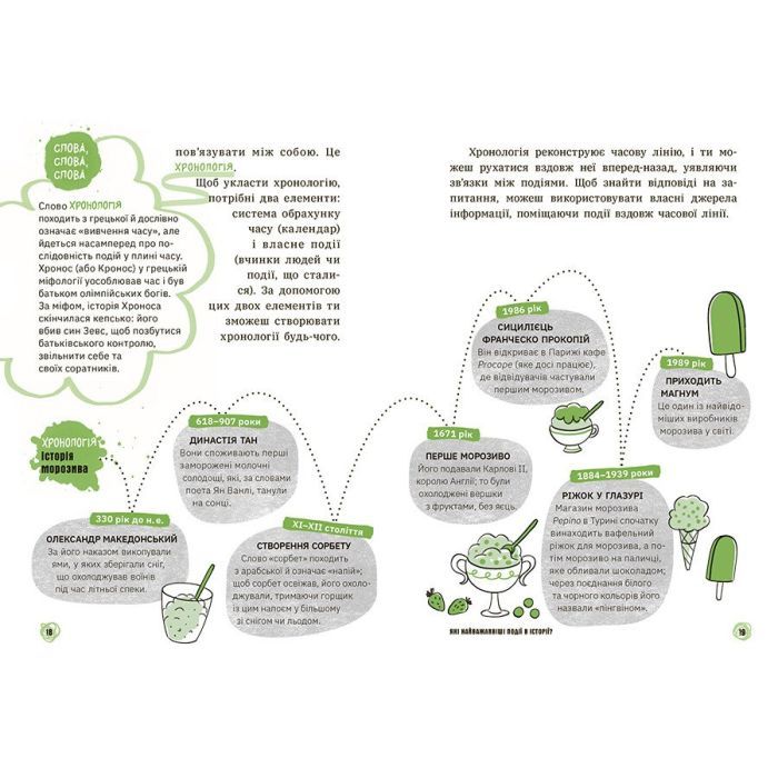 Книга Сьогодні вже вчора Книжка, яка пояснює все про історію Ранок (9786170980823) изображение 7