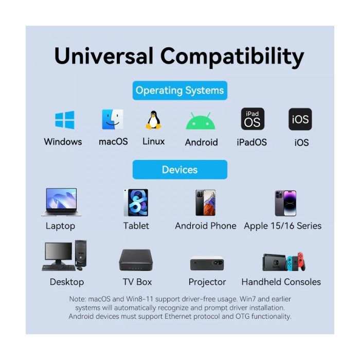 Переходник USB-C to RJ45 Ethernet 1000Mbps gray Vention (CFQHB) изображение 9