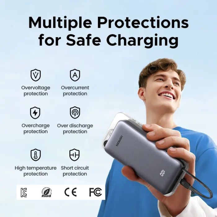 Батарея універсальна Ugreen 20000mAh 45W with Built-in Cable (PB536 55988B) зображення 3