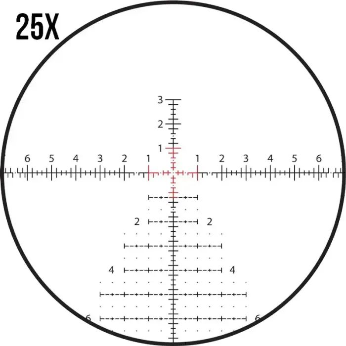 Оптичний приціл Zeiss LRP S3 4-25х50 сітка ZF-MRi з підсвічуванням (522675-9916-090) зображення 11