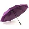 Зонт Krago Ring фіолетовий (umb-10-005)