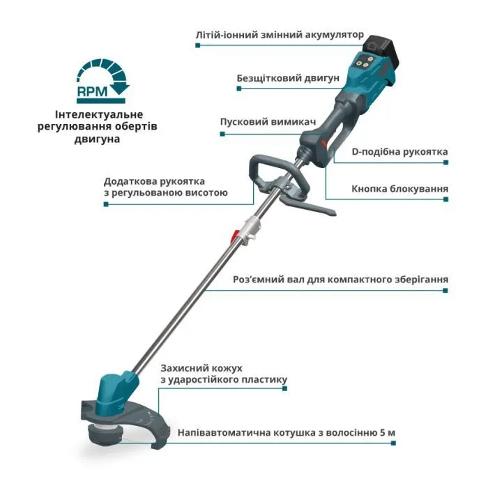 Триммер садовый Konner&Sohnen KS BCT-20V, 20V, 2Ah, 3.8кг (KSBCT-20VSET) изображение 7