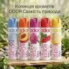 Освіжувач повітря Odor Лісова казка 300 мл (4820086524278) зображення 5