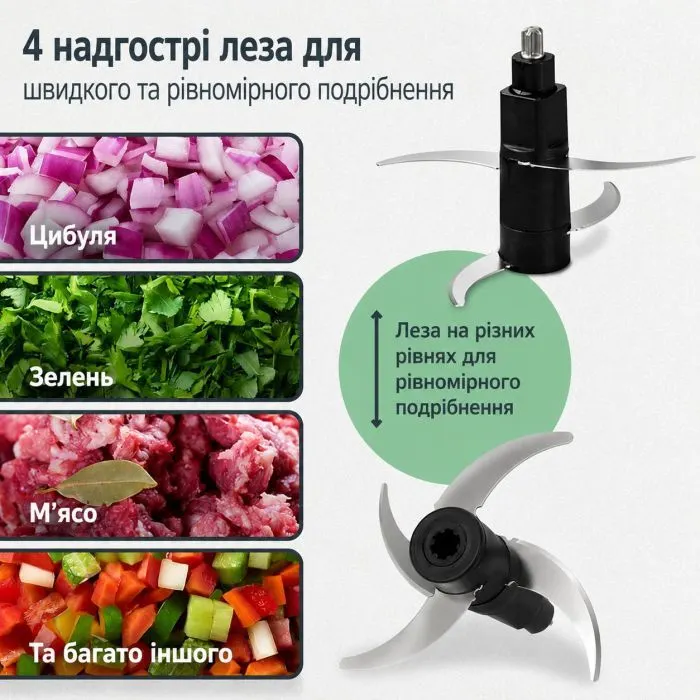 Измельчитель АDЕ KA2110 изображение 4