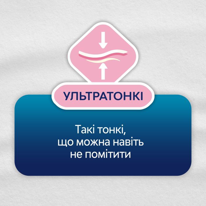 Щоденні прокладки Libresse Dailies Style 32 шт. (7322540758191/7322540083934) зображення 4