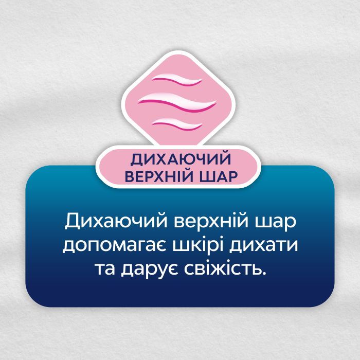 Щоденні прокладки Libresse Dailies Style 32 шт. (7322540758191/7322540083934) зображення 5