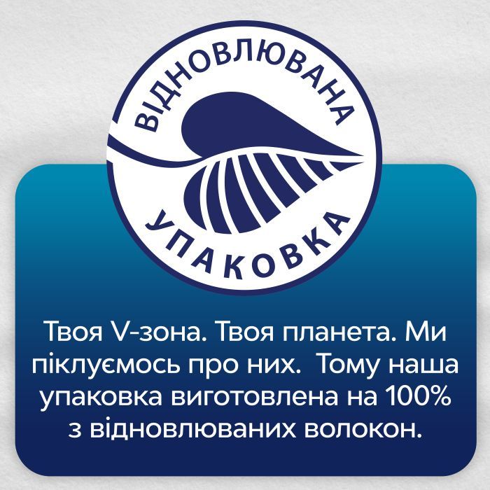 Щоденні прокладки Libresse Dailies Style 32 шт. (7322540758191/7322540083934) зображення 6