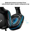 Наушники Logitech G432 7.1 Surround Sound Wired Gaming Headset (981-000770) изображение 4