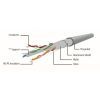 Патч-корд 1м FTP cat 6 Cablexpert (PP6-1M/B) изображение 3