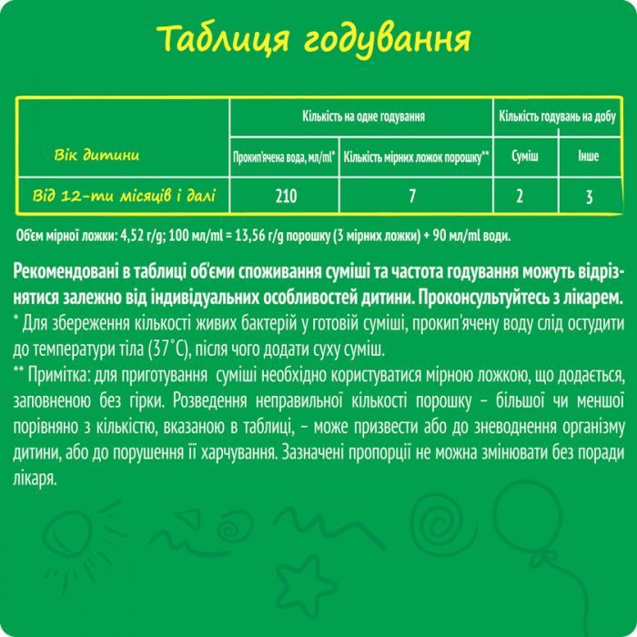 Детская смесь Nestogen 3 L. Reuteri с 12 мес. 600 г (7613287111821) изображение 2