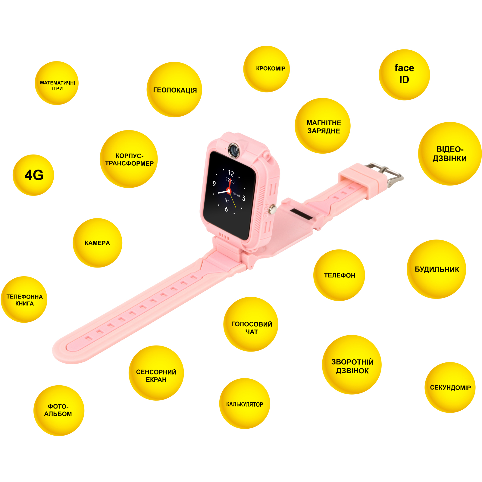 Смарт-часы AURA A4 4G WIFI Pink (KWAA44GWFP) изображение 4