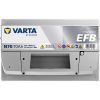 Аккумулятор автомобильный Varta BlueDynamicEFB70AhЕв(-/+)(760EN) N70 (570500076) изображение 2