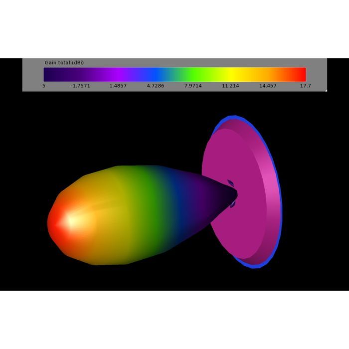 Антена для дрона TrueRC X-Ray 5.8GHz RHCP (0608597254228) зображення 2