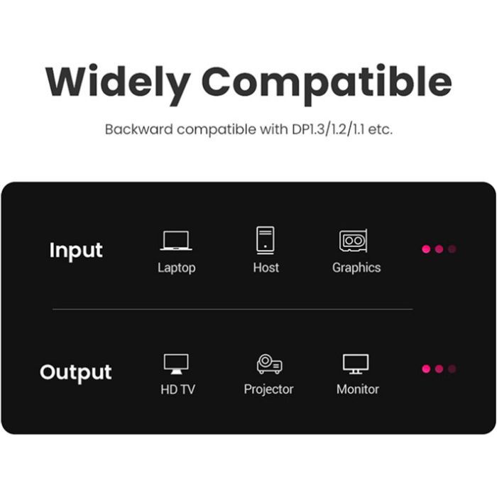 Кабель мультимедийный DisplayPort M to DisplayPort M 3.0m V1.4 Ugreen (80393) изображение 7