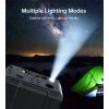Зарядна станція Choetech BS004-EU-BK, 500W (BS004-EU-BK) зображення 10