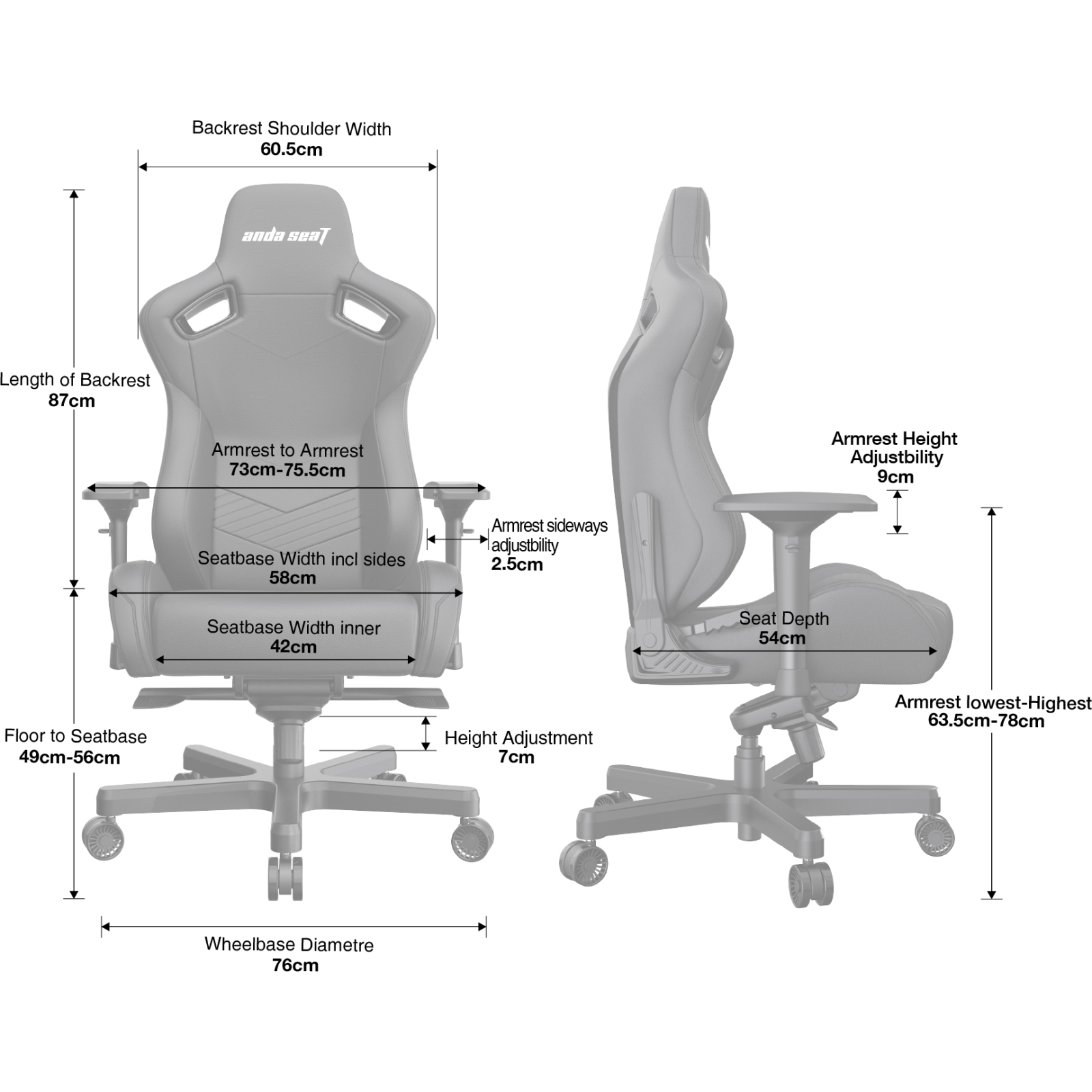 Кресло игровое Anda Seat Kaiser 2 White Size XL (AD12XL-07-W-PV-W01) изображение 11